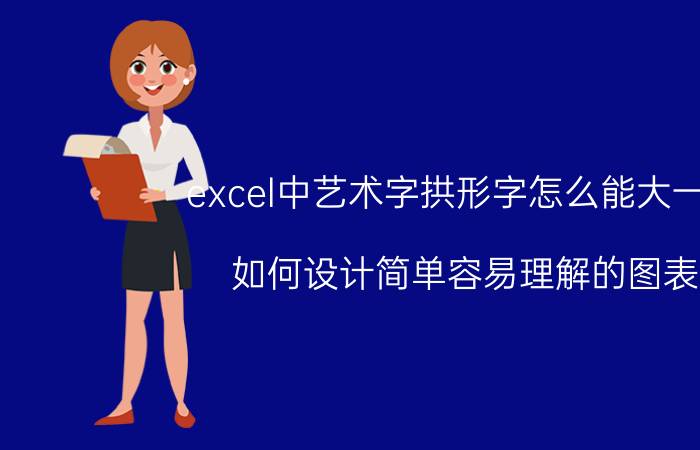 excel中艺术字拱形字怎么能大一点 如何设计简单容易理解的图表？